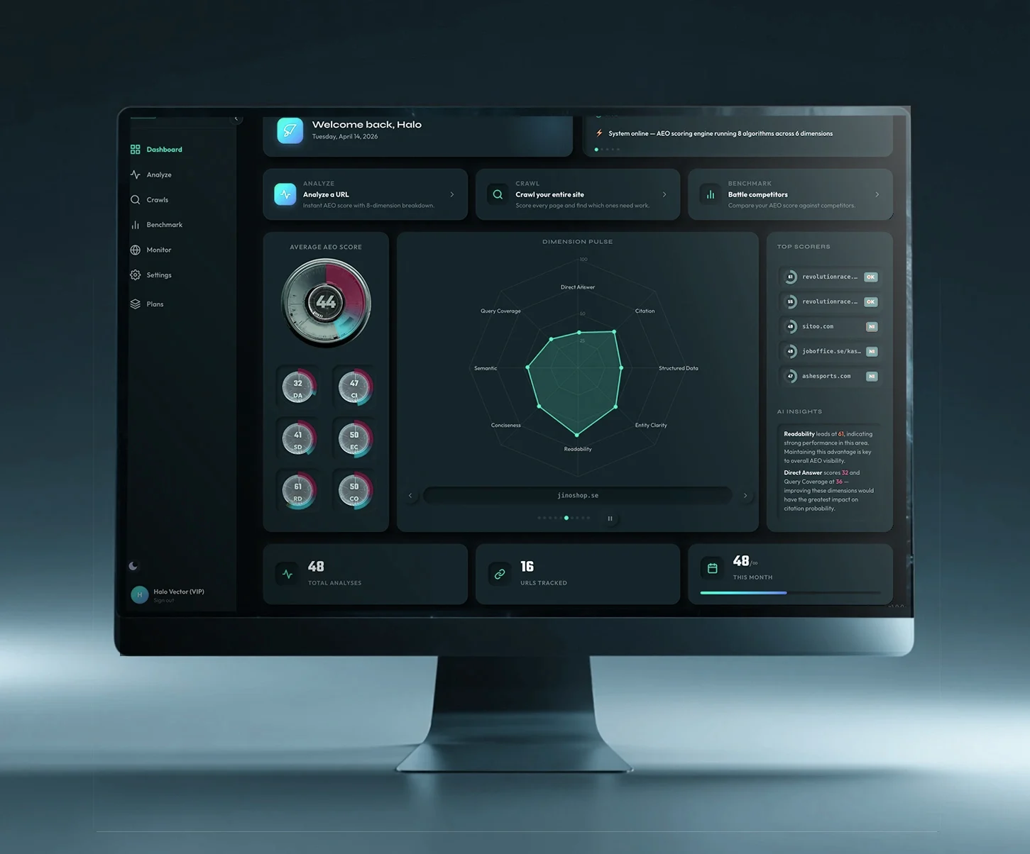 AEOCrawler.com dashboard — AI Visibility score with the 9-dimension spider chart and algorithm gauges